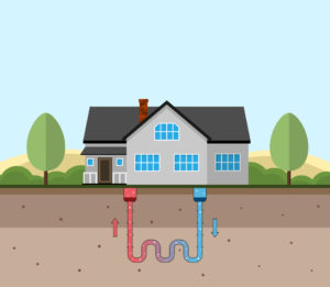 Geothermal in Scottsdale, AZ